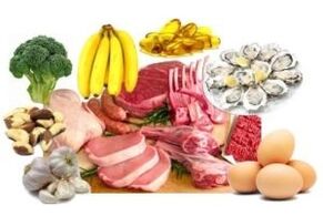 Useful products to increase power