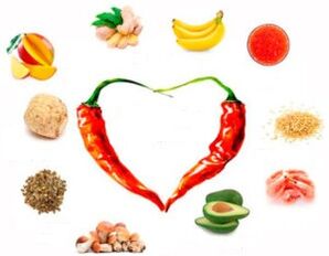 Which products need to be eaten to pursue power